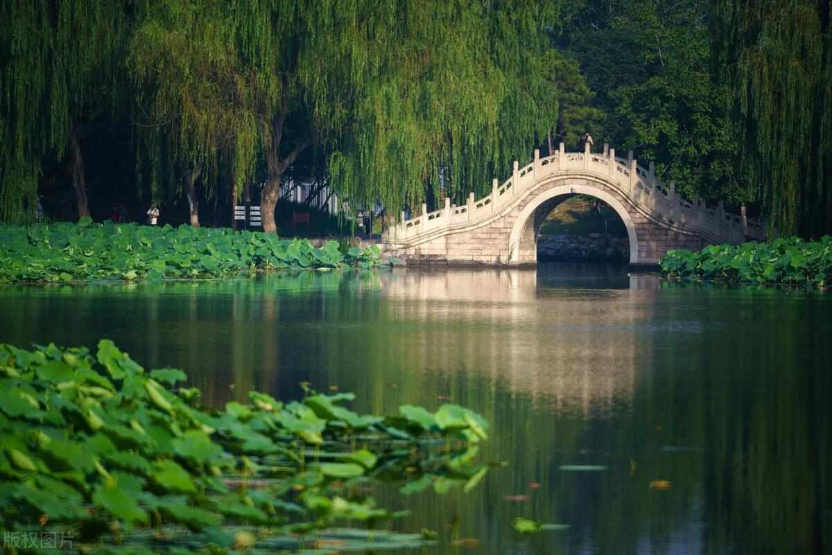 北京热门景点