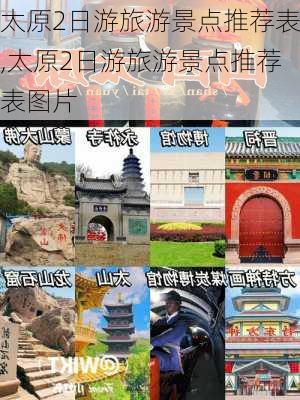 太原2日游旅游景点推荐表,太原2日游旅游景点推荐表图片