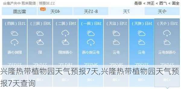 兴隆热带植物园天气预报7天,兴隆热带植物园天气预报7天查询