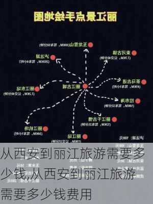 从西安到丽江旅游需要多少钱,从西安到丽江旅游需要多少钱费用