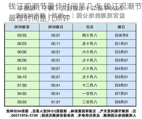 钱江观潮节最佳时间是几点,钱江观潮节最佳时间是几点钟