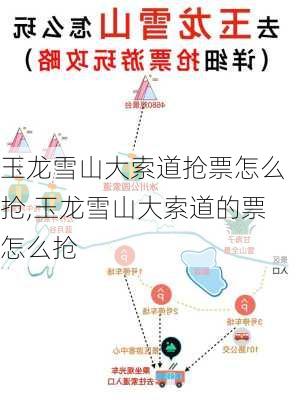 玉龙雪山大索道抢票怎么抢,玉龙雪山大索道的票怎么抢