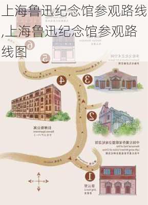 上海鲁迅纪念馆参观路线,上海鲁迅纪念馆参观路线图