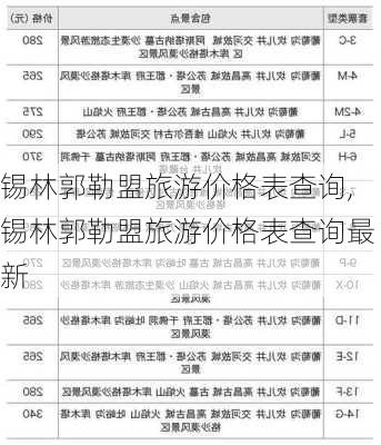 锡林郭勒盟旅游价格表查询,锡林郭勒盟旅游价格表查询最新