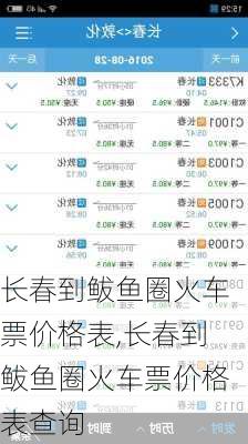 长春到鲅鱼圈火车票价格表,长春到鲅鱼圈火车票价格表查询