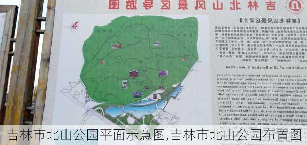 吉林市北山公园平面示意图,吉林市北山公园布置图