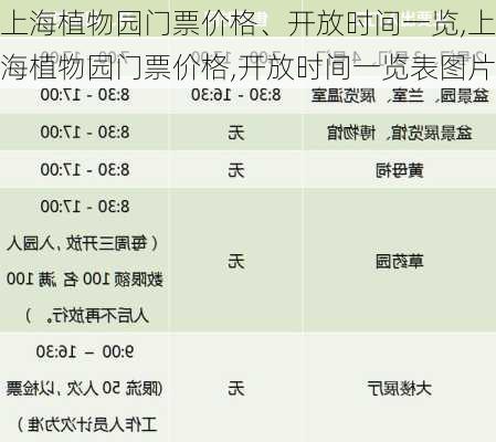 上海植物园门票价格、开放时间一览,上海植物园门票价格,开放时间一览表图片