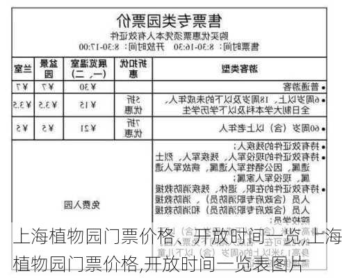 上海植物园门票价格、开放时间一览,上海植物园门票价格,开放时间一览表图片