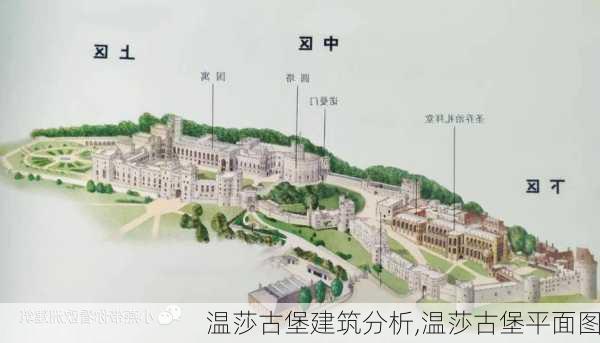 温莎古堡建筑分析,温莎古堡平面图