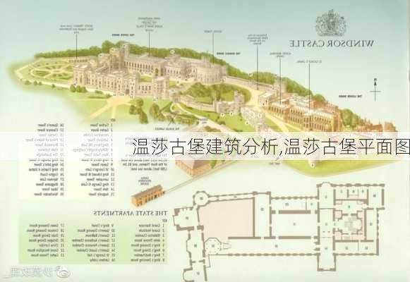 温莎古堡建筑分析,温莎古堡平面图