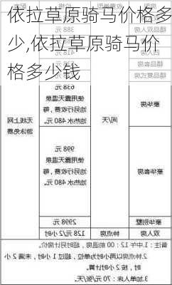 依拉草原骑马价格多少,依拉草原骑马价格多少钱