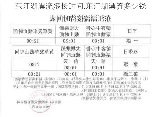 东江湖漂流多长时间,东江湖漂流多少钱