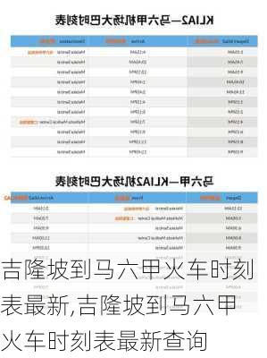 吉隆坡到马六甲火车时刻表最新,吉隆坡到马六甲火车时刻表最新查询