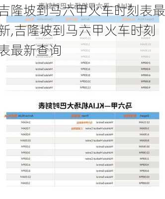 吉隆坡到马六甲火车时刻表最新,吉隆坡到马六甲火车时刻表最新查询