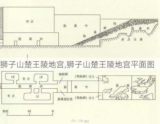 狮子山楚王陵地宫,狮子山楚王陵地宫平面图