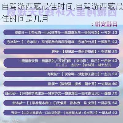 自驾游西藏最佳时间,自驾游西藏最佳时间是几月