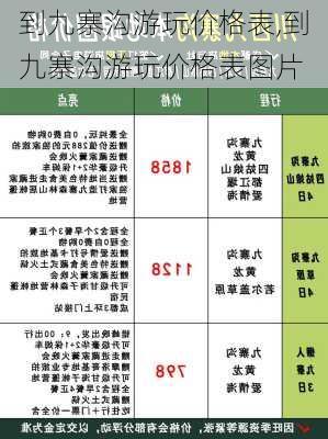 到九寨沟游玩价格表,到九寨沟游玩价格表图片