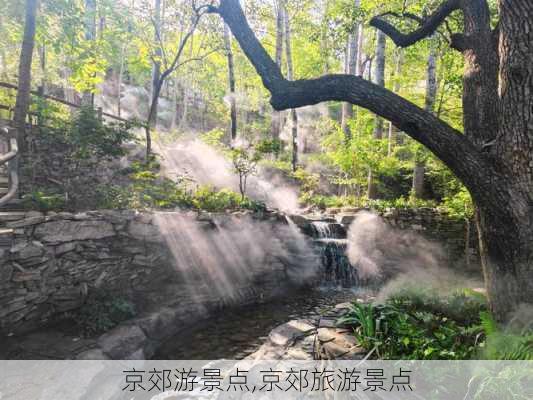 京郊游景点,京郊旅游景点