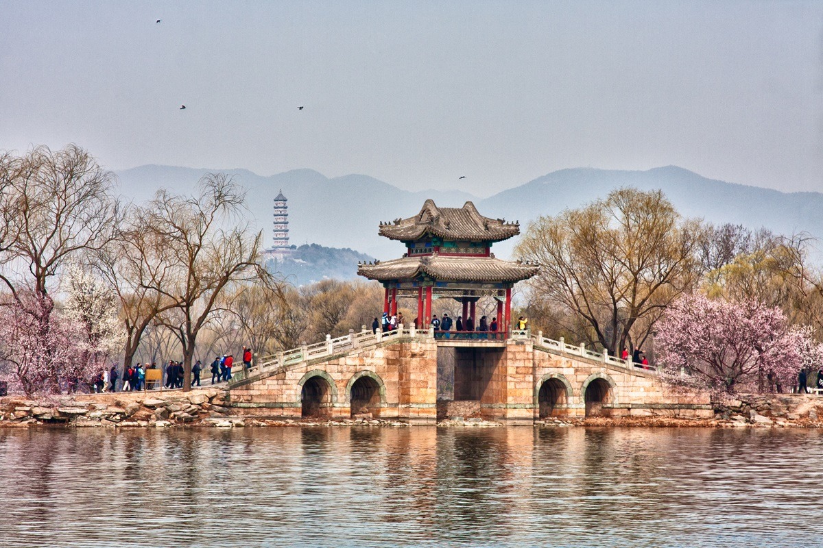 Summer Palace in Beijing, China