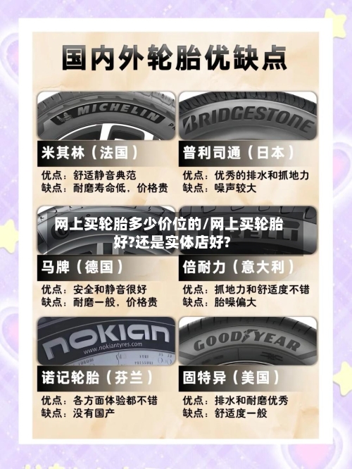 网上买轮胎多少价位的/网上买轮胎好?还是实体店好?-第3张图片