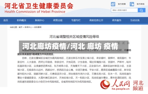 河北廊坊疫情/河北 廊坊 疫情-第2张图片