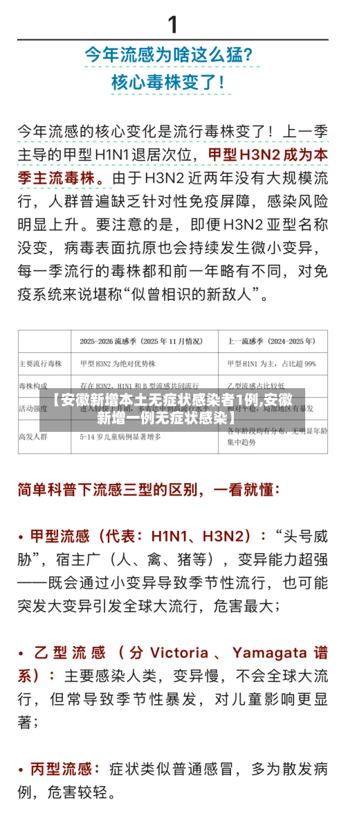 【安徽新增本土无症状感染者1例,安徽新增一例无症状感染】