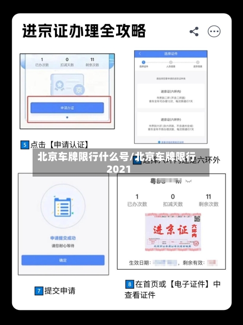 北京车牌限行什么号/北京车牌限行2021-第3张图片