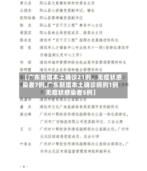 【广东新增本土确诊21例、无症状感染者7例,广东新增本土确诊病例1例无症状感染者5例】-第3张图片