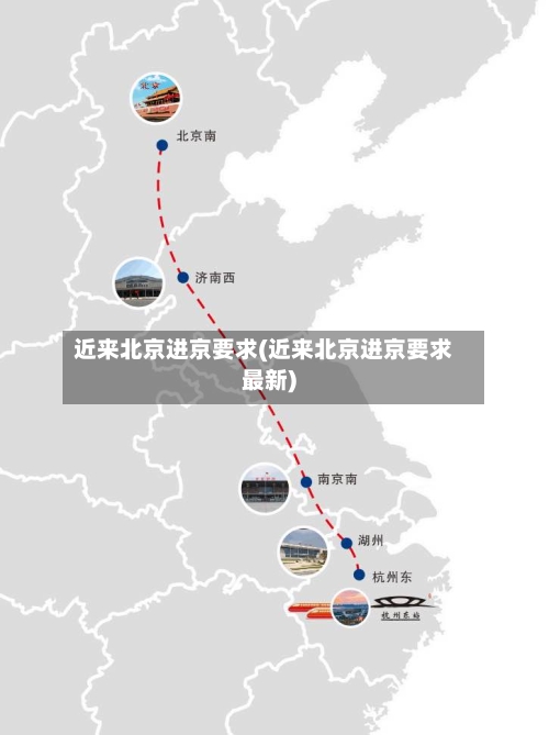 近来北京进京要求(近来北京进京要求最新)