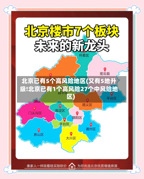 北京已有5个高风险地区(又有5地升级!北京已有1个高风险27个中风险地区)