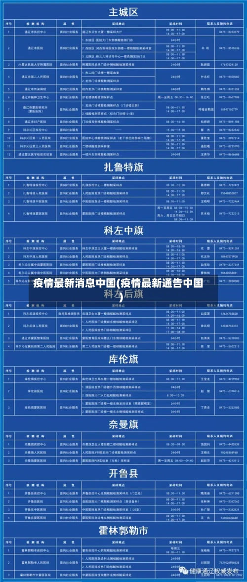 疫情最新消息中国(疫情最新通告中国)-第2张图片