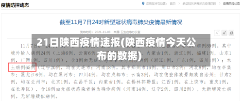 21日陕西疫情速报(陕西疫情今天公布的数据)-第2张图片
