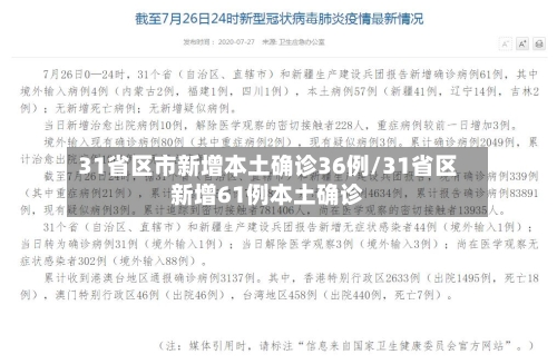 31省区市新增本土确诊36例/31省区新增61例本土确诊-第2张图片