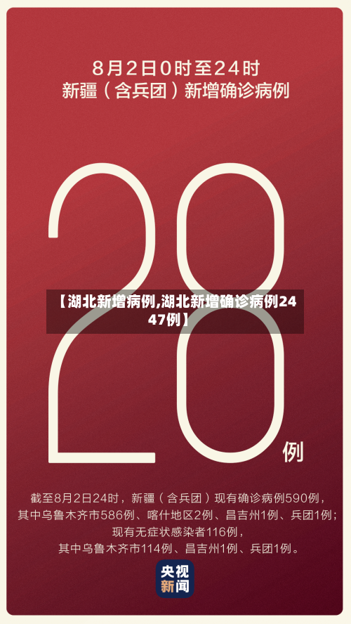 【湖北新增病例,湖北新增确诊病例2447例】