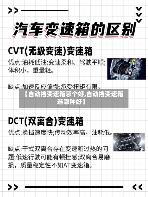 【自动挡变速箱哪个好,自动挡变速箱选哪种好】