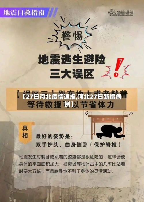 【27日河北疫情速报,河北27日新增病例】