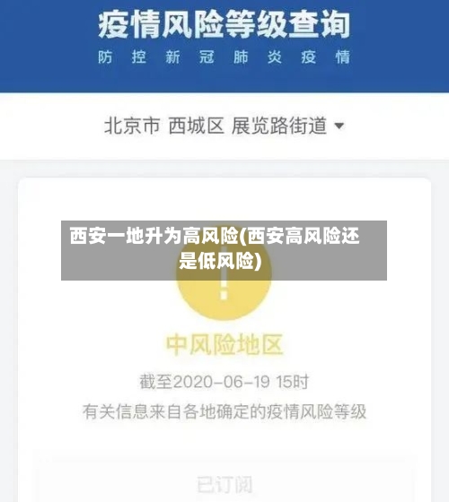 西安一地升为高风险(西安高风险还是低风险)