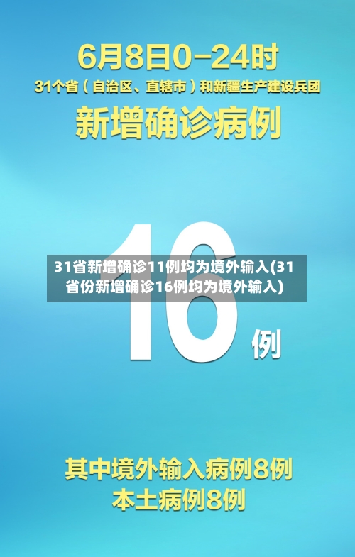 31省新增确诊11例均为境外输入(31省份新增确诊16例均为境外输入)-第2张图片