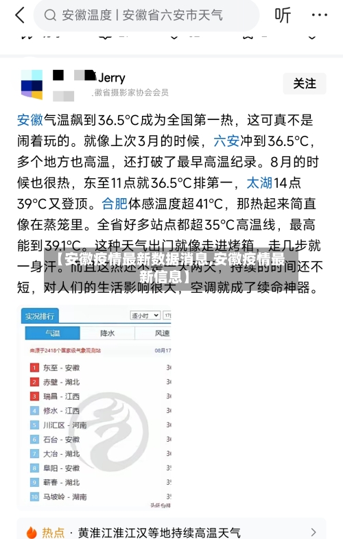 【安徽疫情最新数据消息,安徽疫情最新信息】-第2张图片