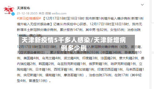 天津新疫情5千多人感染/天津新增病例多少例