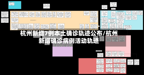 杭州新增7例本土确诊轨迹公布/杭州新增确诊病例活动轨迹