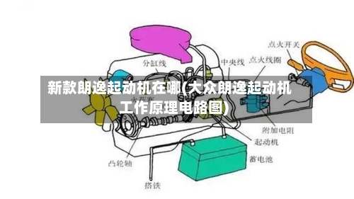 新款朗逸起动机在哪(大众朗逸起动机工作原理电路图)
