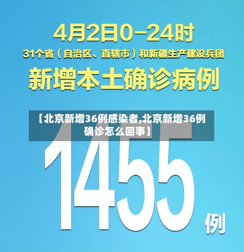 【北京新增36例感染者,北京新增36例确诊怎么回事】-第2张图片