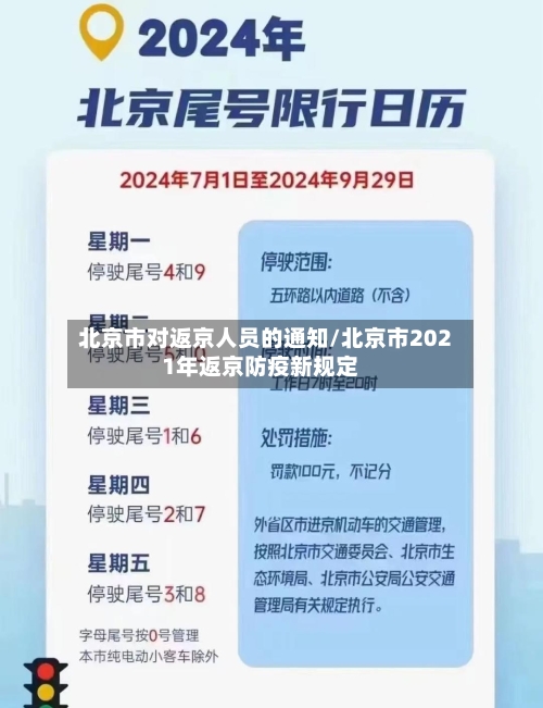 北京市对返京人员的通知/北京市2021年返京防疫新规定-第2张图片