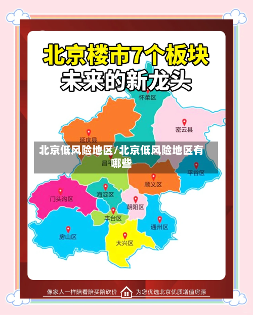 北京低风险地区/北京低风险地区有哪些-第2张图片