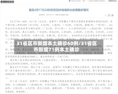 31省区市新增本土确诊60例/31省区市新增71例本土确诊
