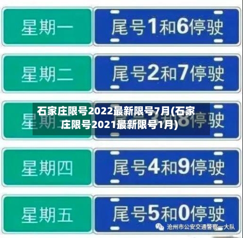 石家庄限号2022最新限号7月(石家庄限号2021最新限号1月)
