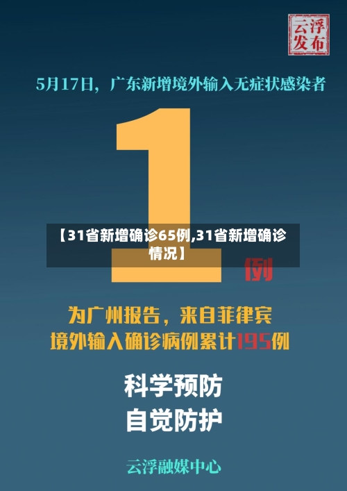 【31省新增确诊65例,31省新增确诊情况】-第2张图片