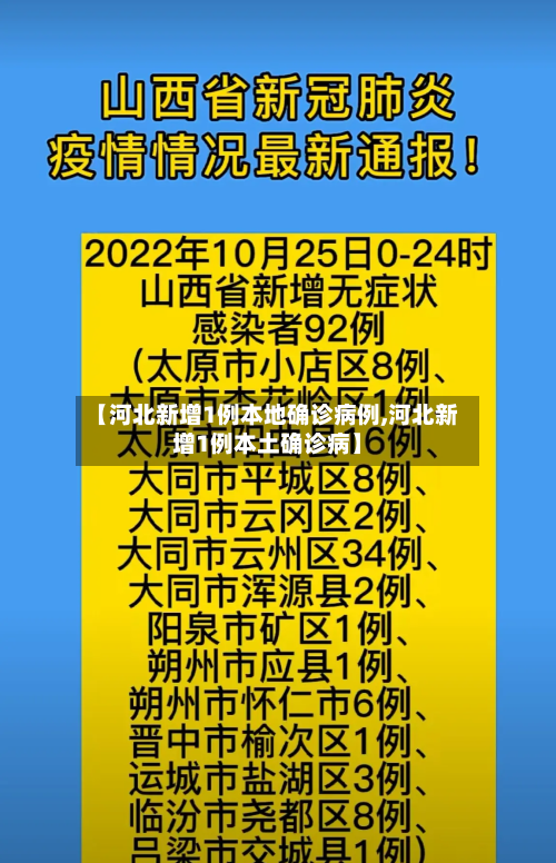 【河北新增1例本地确诊病例,河北新增1例本土确诊病】-第2张图片