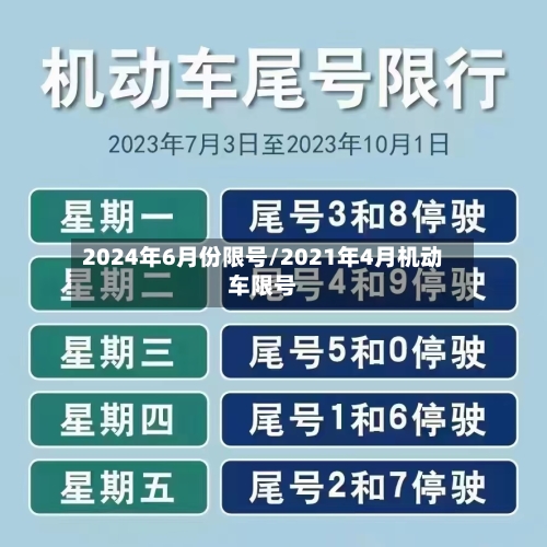 2024年6月份限号/2021年4月机动车限号-第2张图片